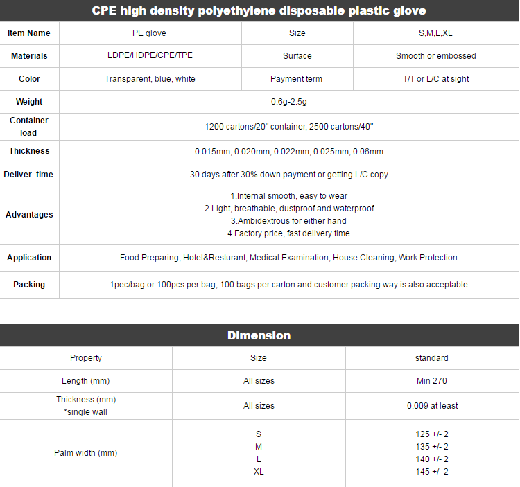 CPE TPE PE gloves information.png